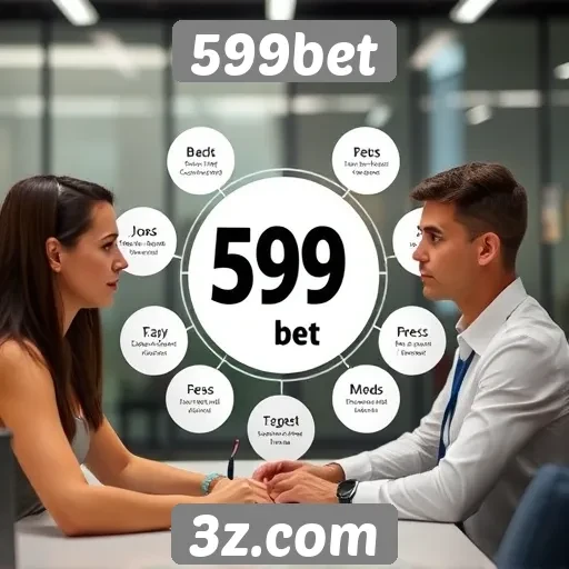 Metodologia de atendimento ao cliente na 599bet